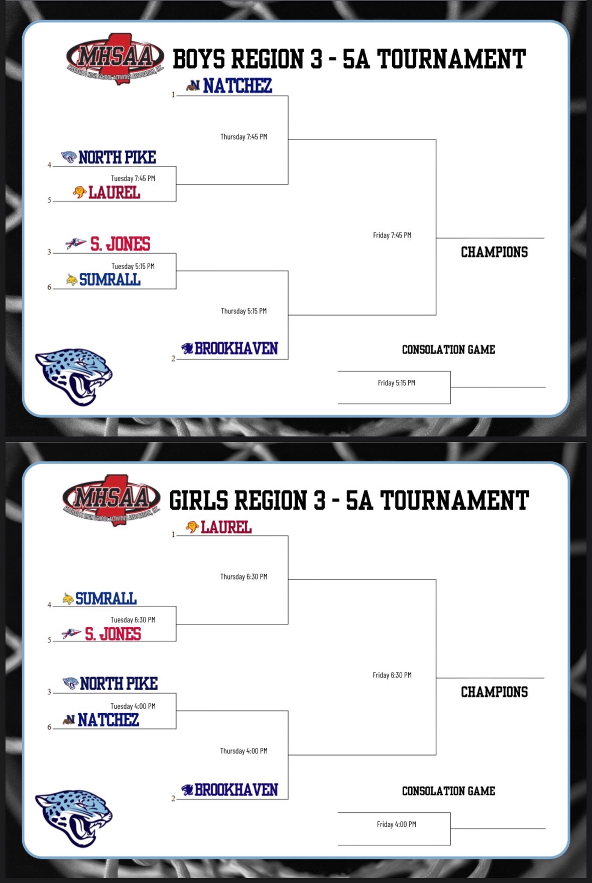 North Pike district tournament