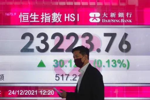 A man walks past a bank's electronic board showing the Hong Kong share index at Hong Kong Stock Exchange Friday, Dec. 24, 2021. Asian stock markets rose Friday after Wall Street hit a new high as fears of the coronavirus's omicron variant eased. Tokyo, Hong Kong and Sydney advanced. Shanghai declined. (AP Photo/Vincent Yu)