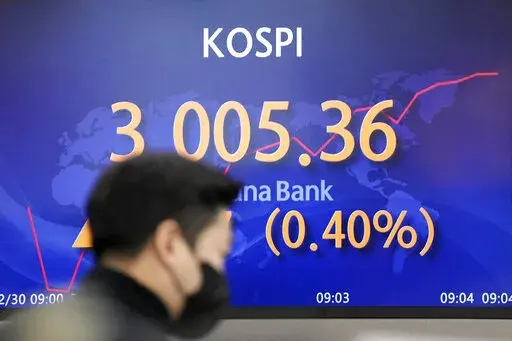 A currency trader walks near a screen showing the Korea Composite Stock Price Index (KOSPI) at a foreign exchange dealing room in Seoul, South Korea, Thursday, Dec. 30, 2021. Asian stock markets were mixed Thursday after Wall Street hit a high and new daily U.S. coronavirus cases surged to a record. (AP Photo/Lee Jin-man)