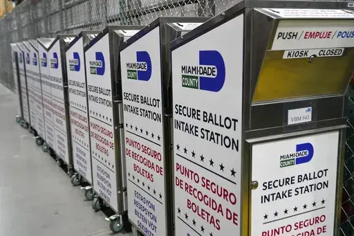 Ballot boxes are lined up as employees test voting equipment at the Miami-Dade County Elections Department, Oct. 19, 2022, in Miami, in advance of the 2022 midterm elections on Nov. 8. Republican activists who believe the 2020 election was stolen from former President Donald Trump have crafted a plan that, in their telling, will thwart cheating in this year's midterm elections. (AP Photo/Lynne Sladky, File)