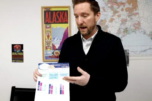 Former Alaska lawmaker Jason Grenn holds an Alaska Division of Elections brochure explaining ranked choice voting at his office in Anchorage, Alaska, on Friday, Jan. 14, 2022. Grenn was sponsor of a ballot initiative passed by Alaska voters in 2020 that would end party primaries and send the top four vote-getters, regardless of party affiliation, to the general election, where ranked-choice voting would determine a consensus winner. The model is unique among states and viewed by supporters as a 