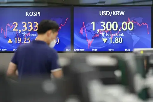 A currency trader walks by the screens showing the Korea Composite Stock Price Index (KOSPI), left, and the foreign exchange rate between U.S. dollar and South Korean won at a foreign exchange dealing room in Seoul, South Korea, Friday, June 24, 2022. Shares were higher in Asia on Friday, tracking gains on Wall Street, where the market is headed for its first weekly gain after three weeks of punishing losses. (AP Photo/Lee Jin-man)