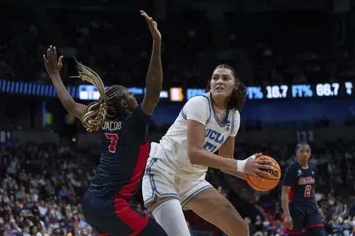UCLA center Lauren Betts (51) looks to pass the ball as Mississippi forward Starr Jacobs (7) defends during the first half in the Sweet 16 of the NCAA college basketball tournament Friday, March 28, 2025, in Spokane, Wash. (AP Photo/Jenny Kane)