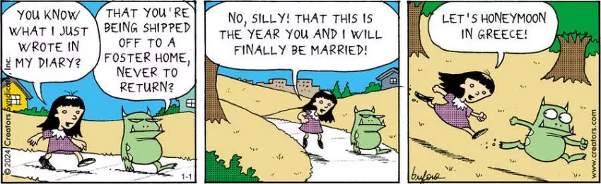 Scary Gary for Jan 01, 2024