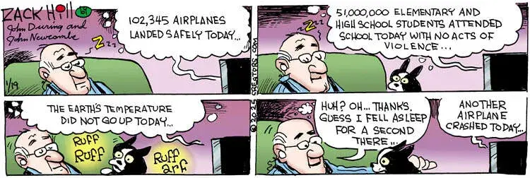 Zack Hill for Jan 19, 2025