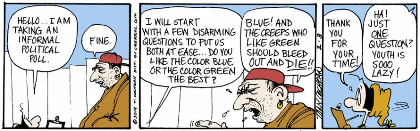 Agnes for Feb 03, 2025