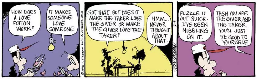 Agnes for Feb 09, 2024