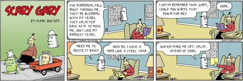 Scary Gary for Feb 09, 2025