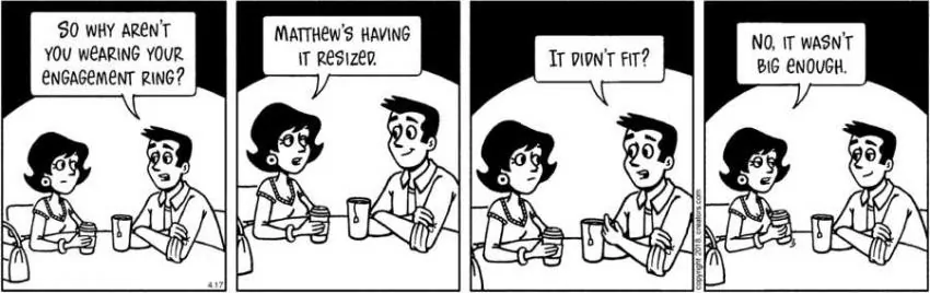 The Meaning of Lila for Apr 17, 2023