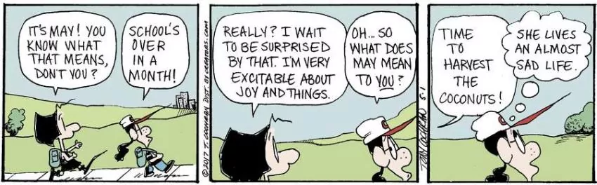 Agnes for May 01, 2023