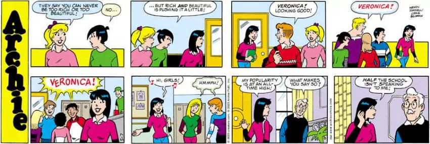 Archie for May 07, 2023