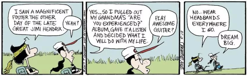 Agnes for May 15, 2023