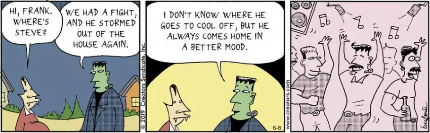 Scary Gary for Jun 08, 2023