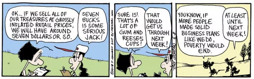 Agnes for Jun 08, 2024