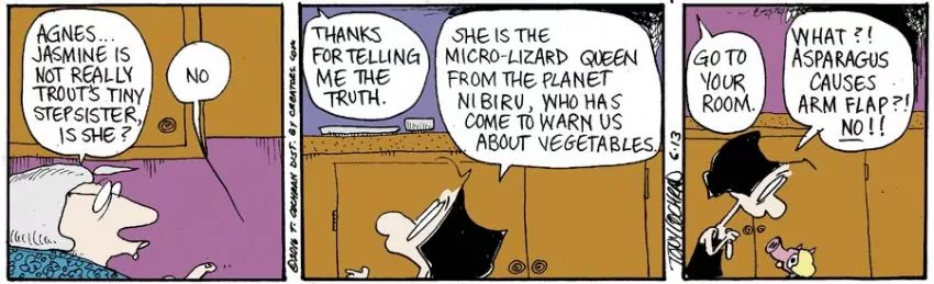 Agnes for Jun 13, 2023