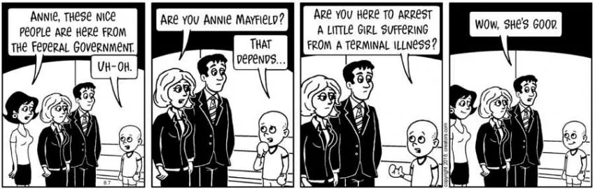 The Meaning of Lila for Aug 07, 2023