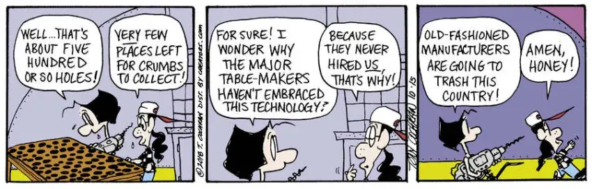 Agnes for Oct 15, 2024