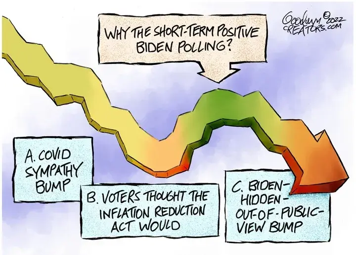 Al Goodwyn for Aug 10, 2022